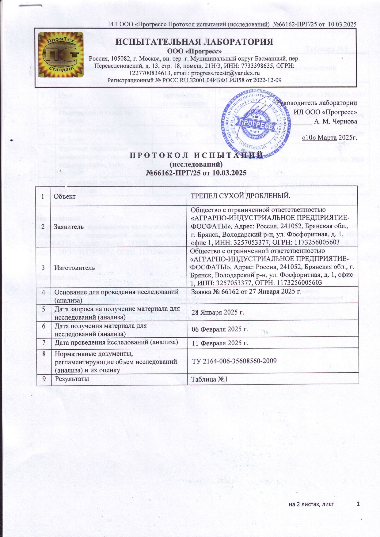 Протокол испытаний трепел